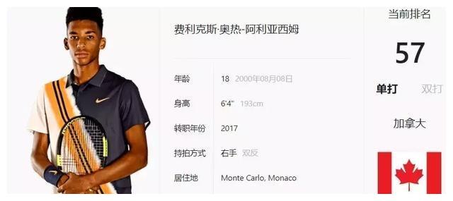 表现总体稳 表现总体稳