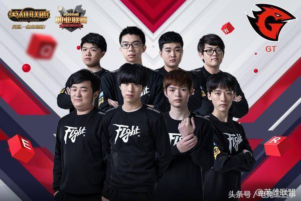 的预测总是 的预测总是