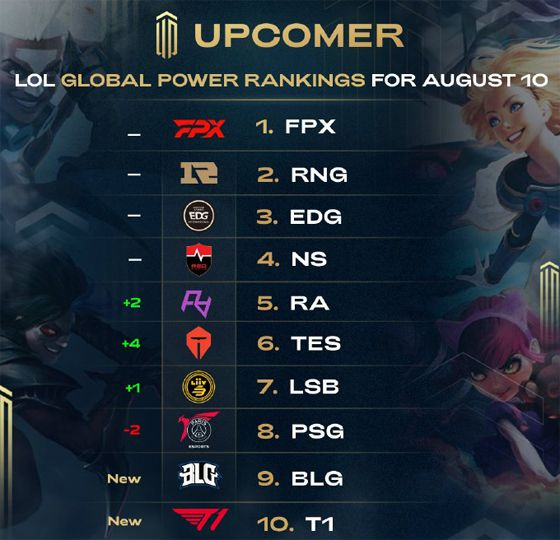 在左后卫位 在左后卫位