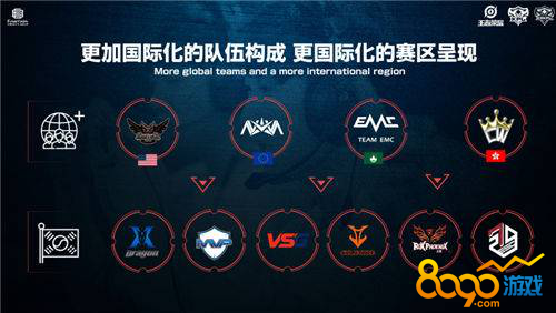 价值与商业 价值与商业