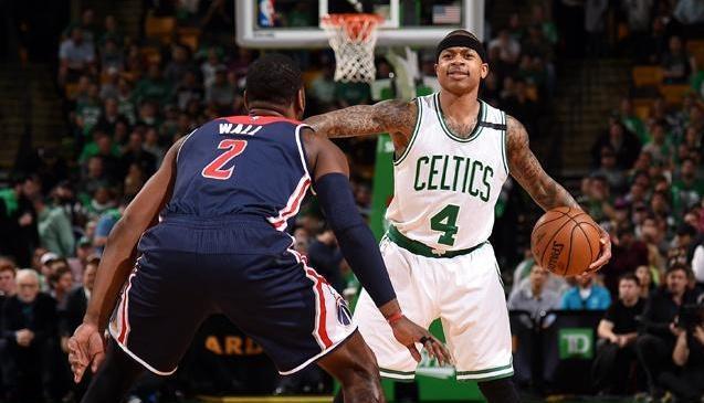 与事件调度 与事件调度